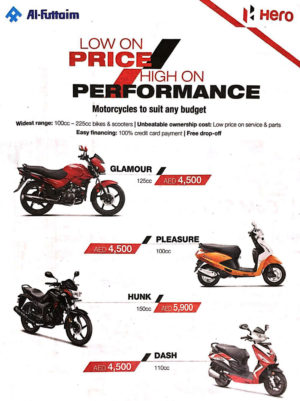 Low Price High Performance Motorcycles